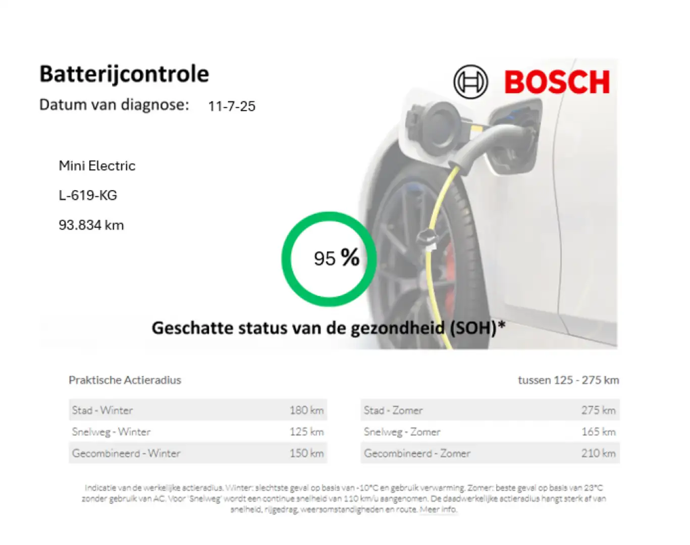 MINI Cooper Electric Business Edition 33 kWh - Panorama, Carpl Zwart - 2