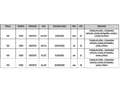 Kia Ceed / cee'd Tourer 1.6CRDi Eco-Dynamics Drive 115 Blanc - thumbnail 6