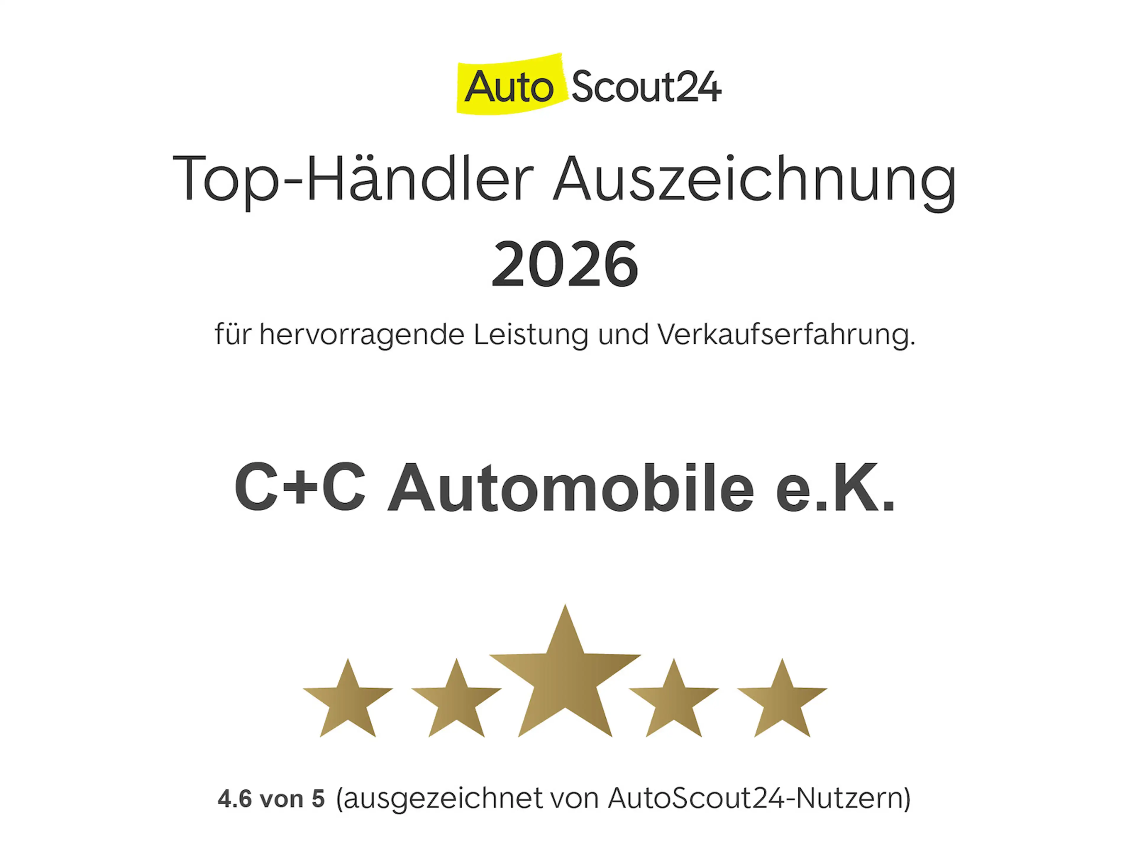 Skoda Yeti 2.0TDi DSG Limited Edition DSG 4x4 Xenon AHK — photo 13