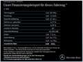 Mercedes-Benz C 300 C 300 d AMG+STANDHZ+DISTRO+360°+SITZKL+AMBI+MLED Grau - thumbnail 20