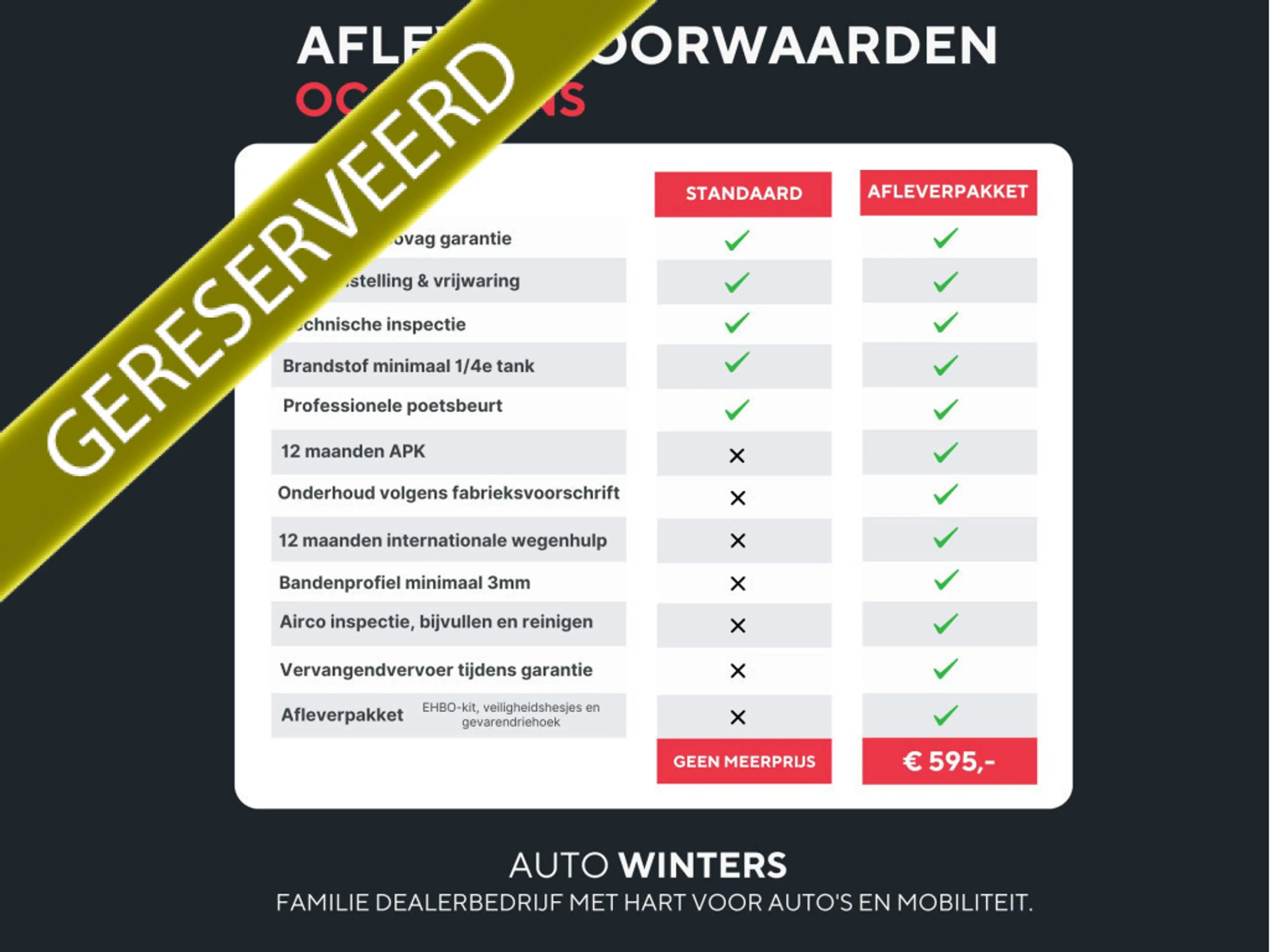 Kia EV6 GT-Line 77.4 kWh RWD 229pk Stoelventilatie | Alcan — photo 7