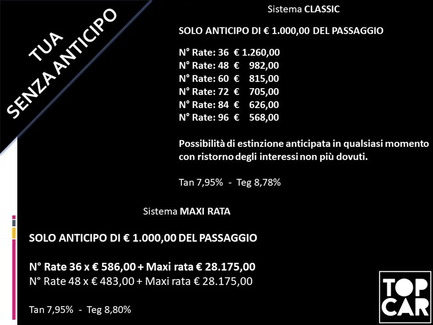 Alfa Romeo Stelvio 2.2 t VeloceQ4 210cv autoTUA SENZA ANTICIPO€483 Nero - 2