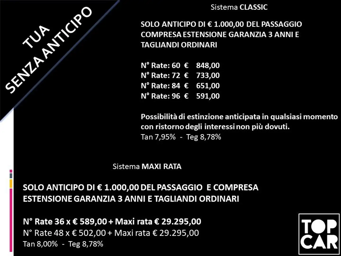 Alfa Romeo Stelvio 2.2 t VeloceQ4 210cv autoTUA SENZA ANTICIPO€502 Noir - 2
