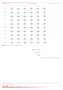 Peugeot e-208 EV Active Pack 50 kWh 3-Fase 1e-Eig. & Dealer-Onde Bianco - thumbnail 13