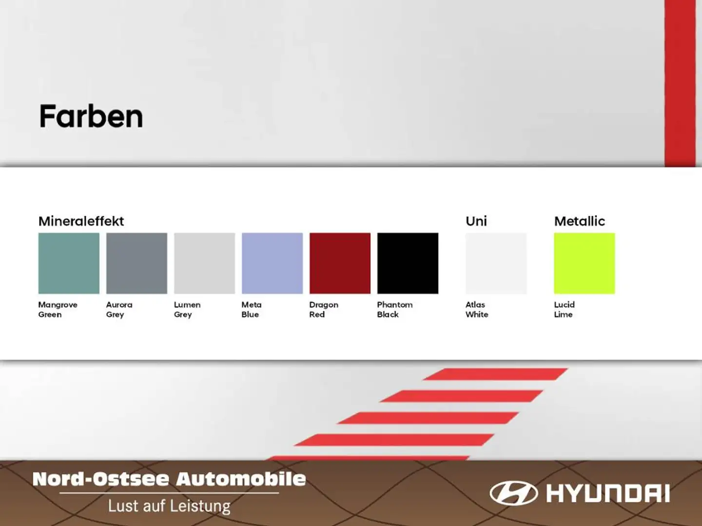 Hyundai i10 FL (MY25) 1.0 Select Blanc - 2