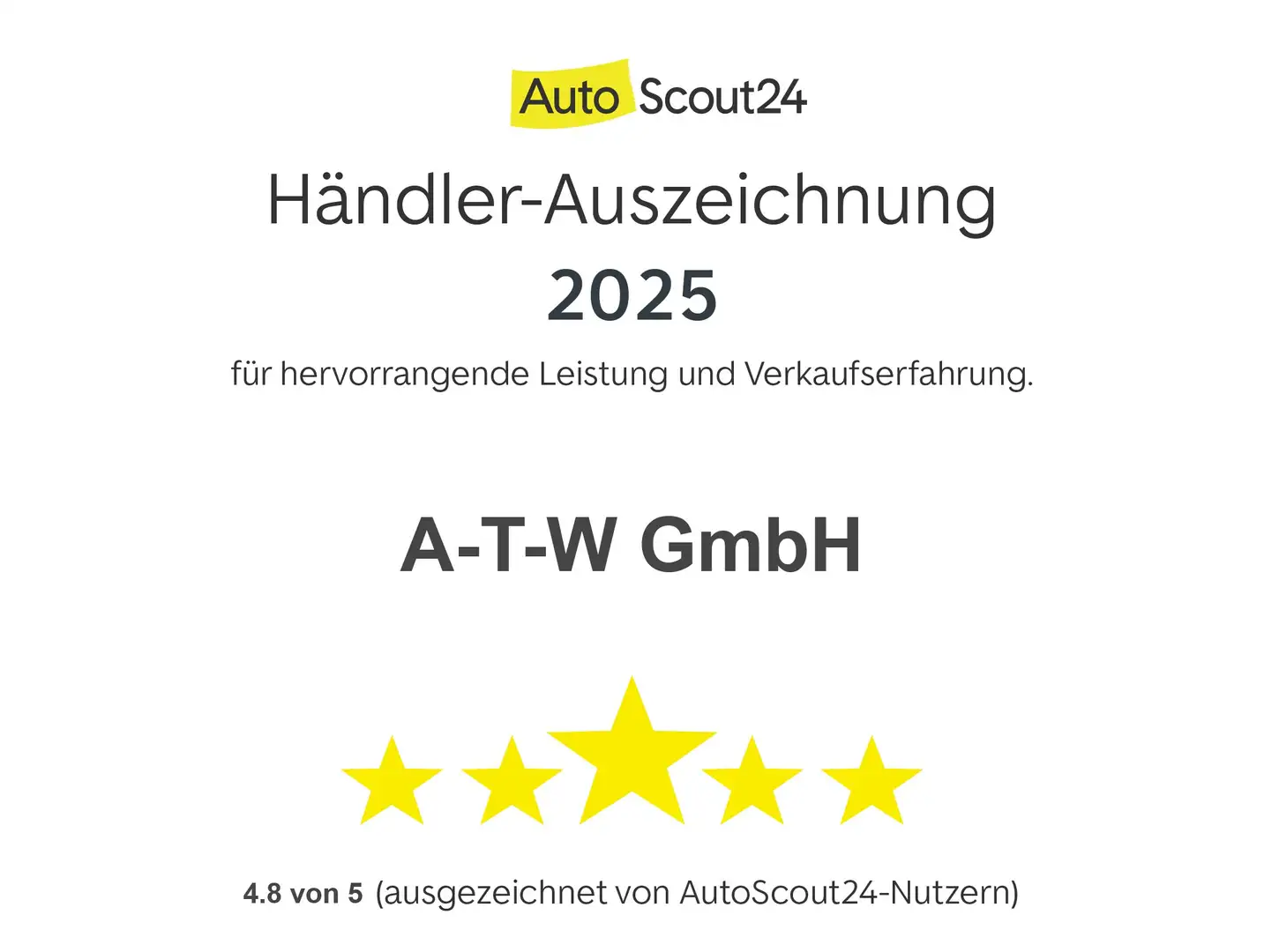 Mercedes-Benz GLA 200 GLA 200 Automatik AMG Spezial Edition, Night-Paket Grau - 1