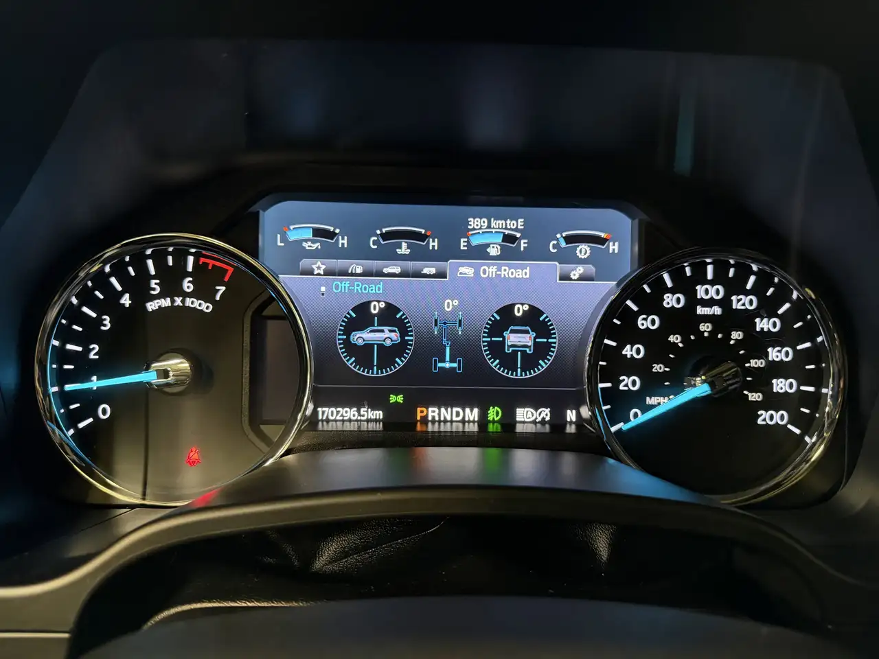 Ford Expedition снимка Ford Expedition