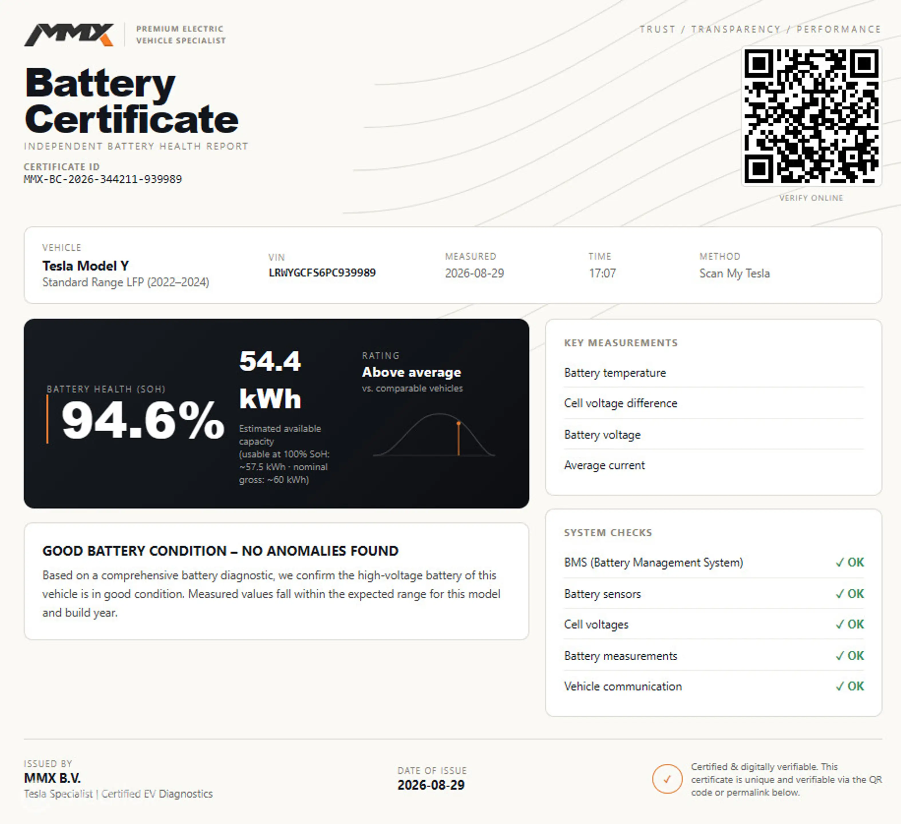 Tesla Model Y PREMIUM LFP RWD + MMX PACK + IAP + SOH 94.6% — photo 21