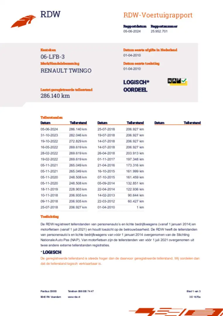 Renault Twingo 1.2-16V Authentique AIRCO/ELEKRAMEN/APK 18-11-2024 Jaune - 2