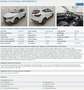 MG ZS MG EV Luxury 45 kWh (143 PK) 1e-Eig. & Dealer-Onde Wit - thumbnail 5