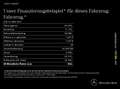 Mercedes-Benz EQE SUV 4M +SHZ+Pano+AHK+HUD+S-Sitz+ACC Verde - thumbnail 1