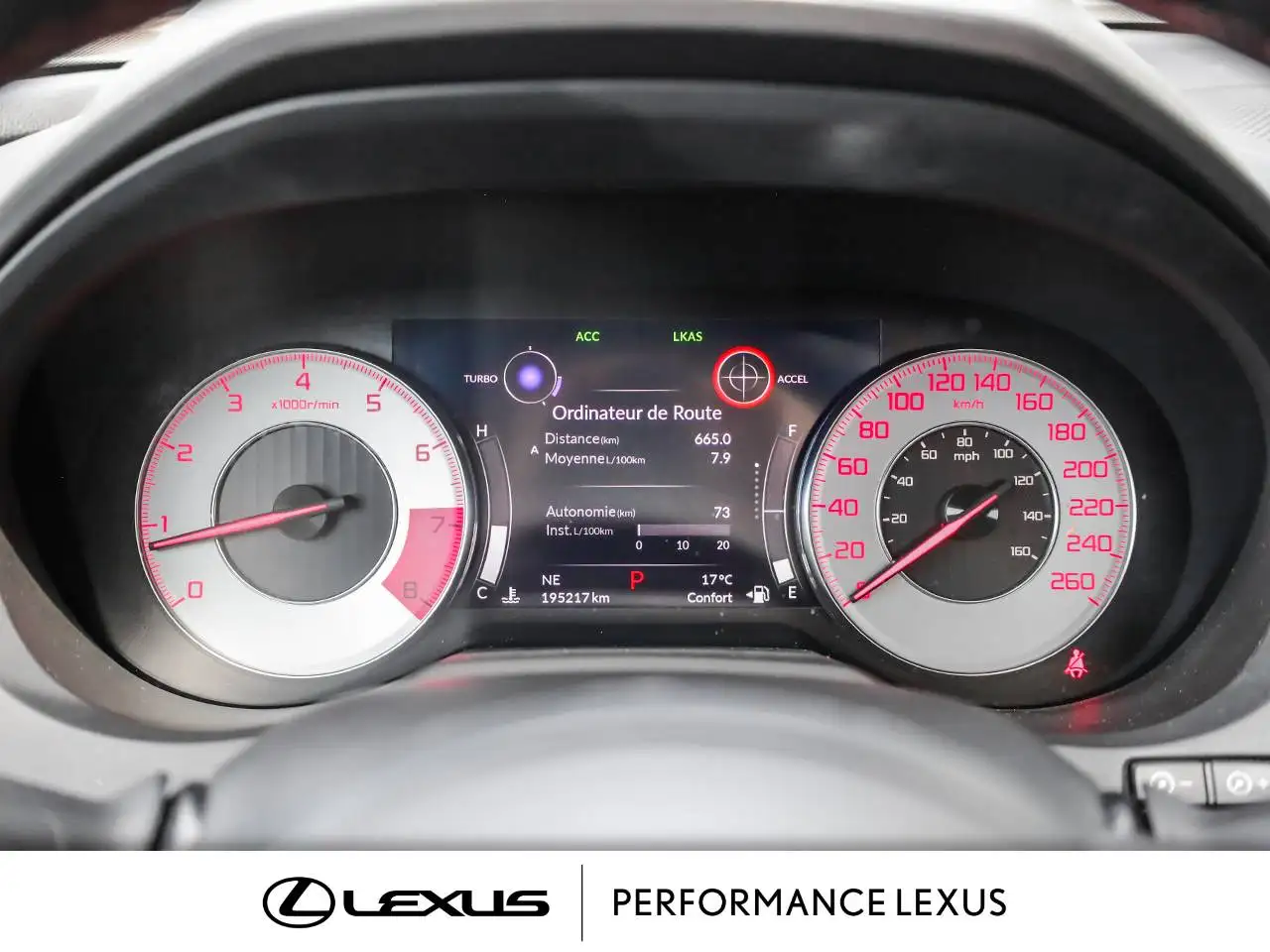 Acura RDX снимка Acura RDX