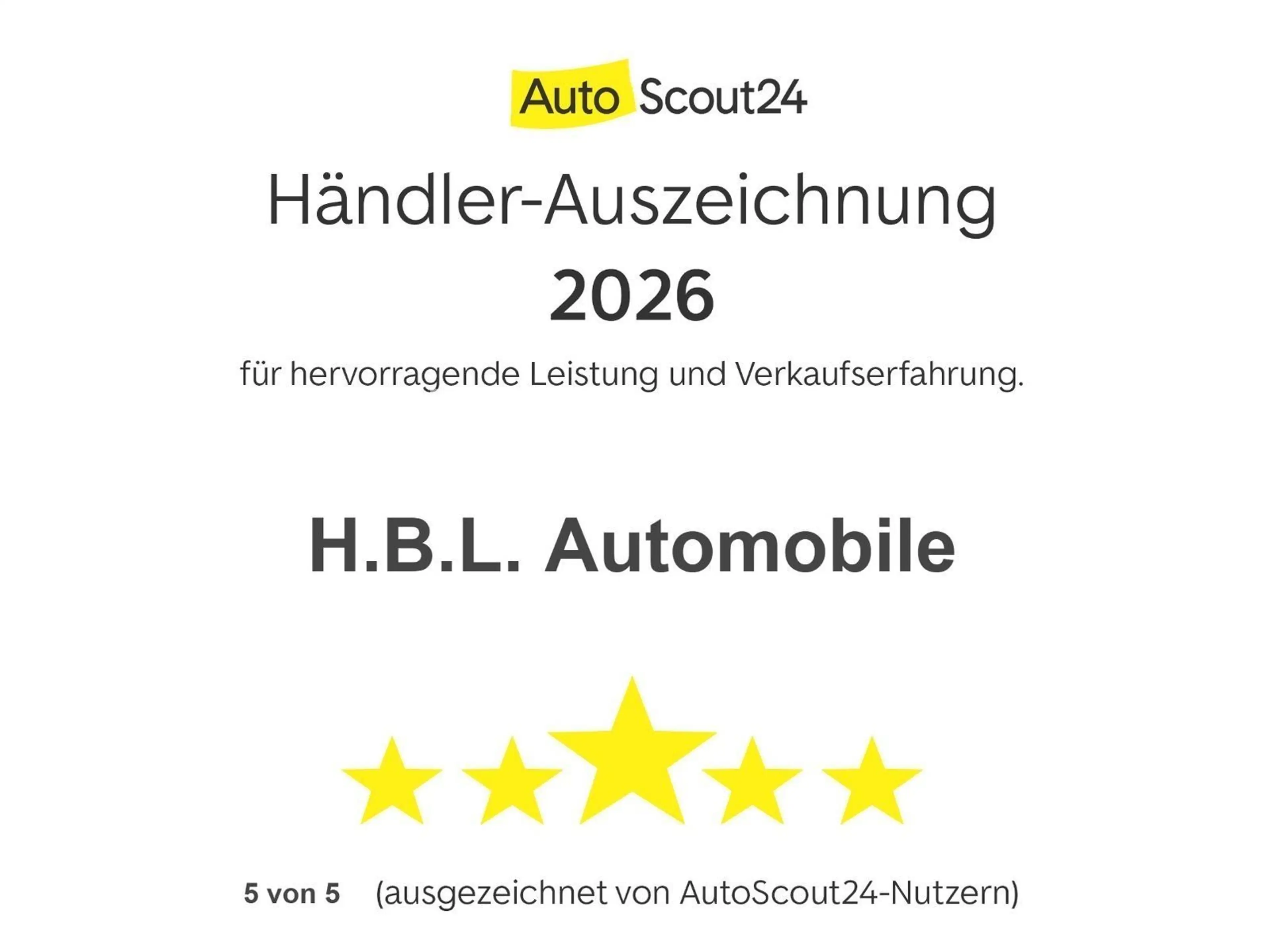 Volkswagen Sharan 2,0 Trendline/6-Sitze/Klima/SHZ/KD neu — photo 25