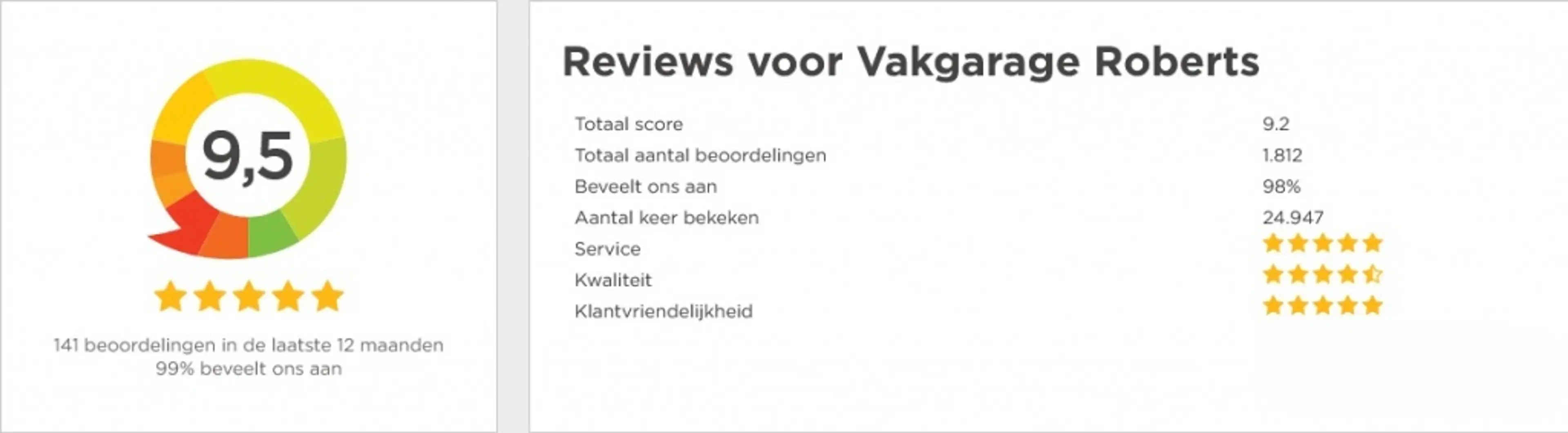 Peugeot Partner Tepee 1.2 PureTech 110PK Allure Camera Navigatie T — photo 28