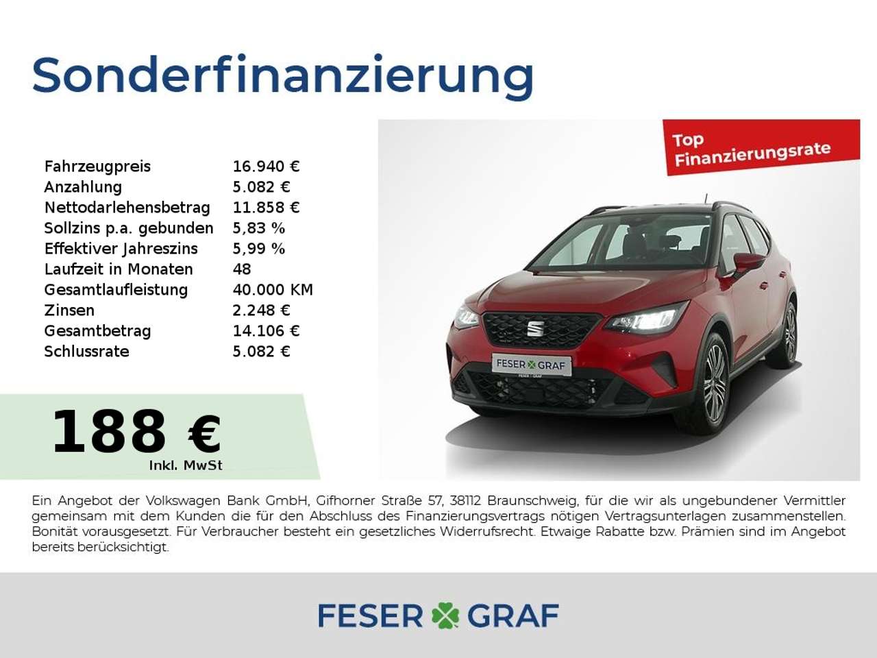 Seat Arona 2024