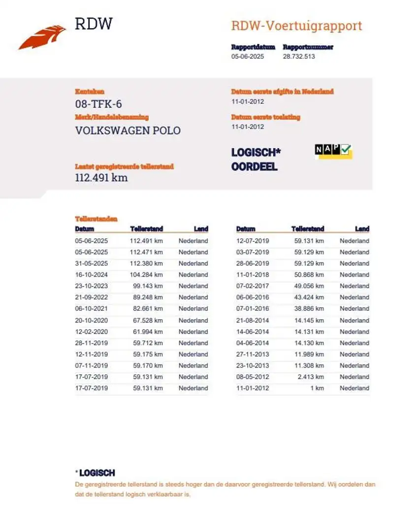 Volkswagen Polo GTI 1.4 TSI DSG-7 112.000 KM NAP CARPLAY/CRUISE/AIRCO Noir - 2
