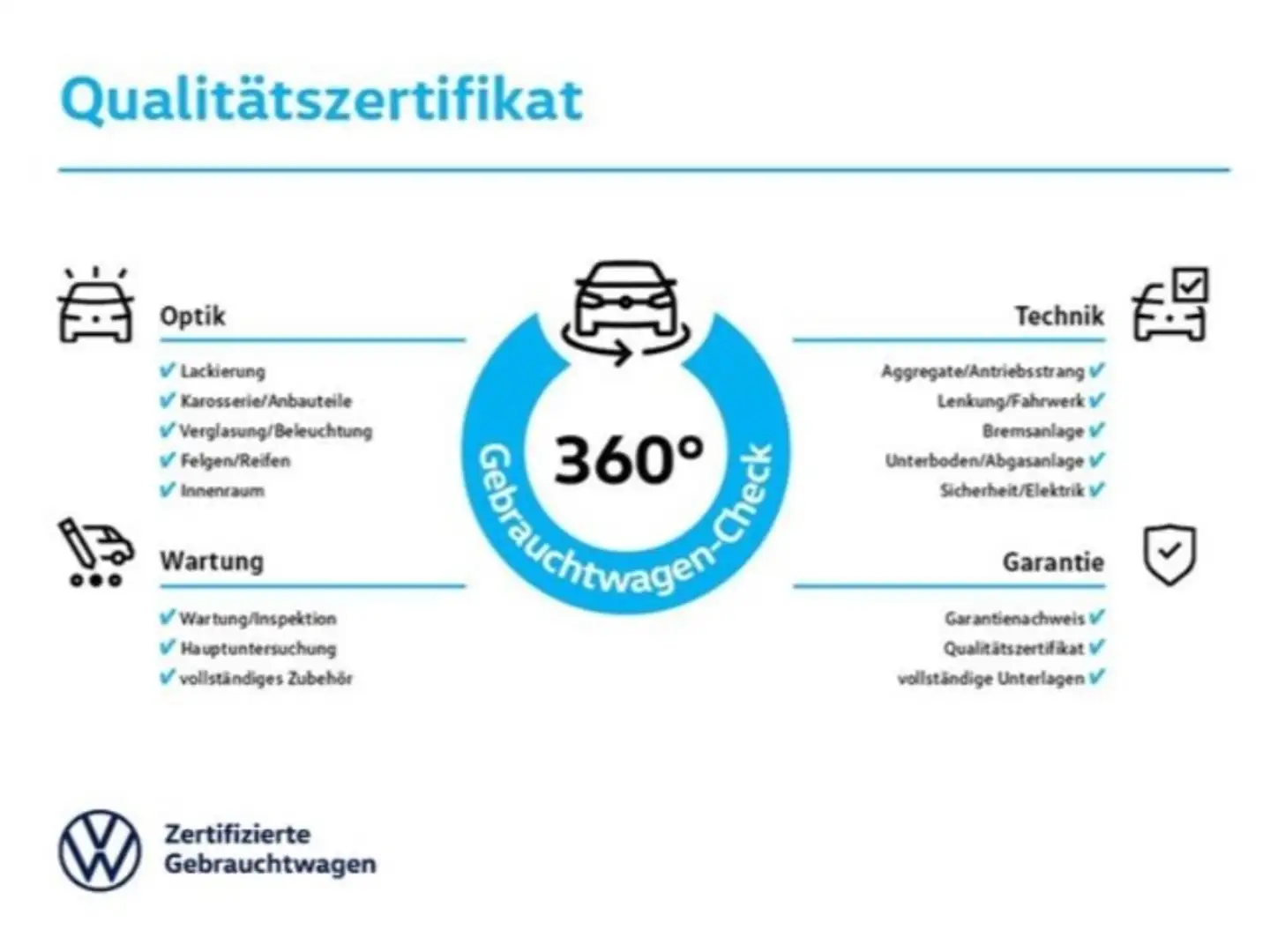 Volkswagen Tiguan Life 1.5 TSI DSG - LED-Matrix*Standheizung*APP!!! Schwarz - 2