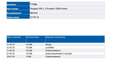 Peugeot 208 1.2 Active / 1e Eig / 100 % Onderhoud / NL Auto Gris - thumbnail 4