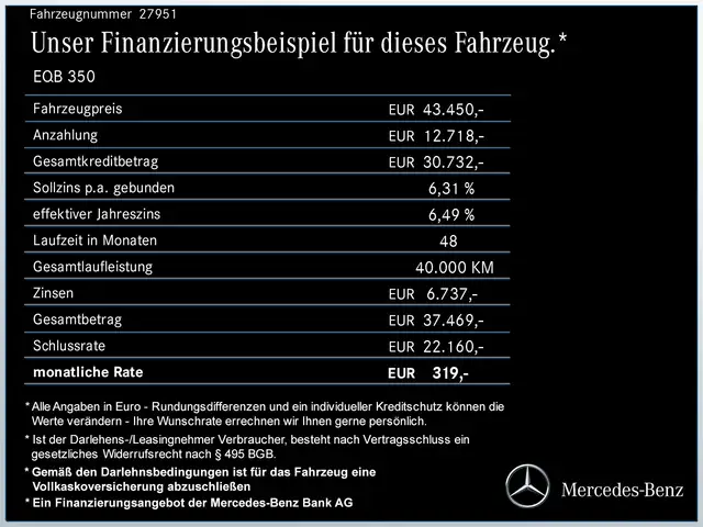 Mercedes-Benz Eqb view 13