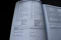 Volkswagen Polo 1.0 BlueMotion Edition. Dealeronderhouden. Zwart - thumbnail 25