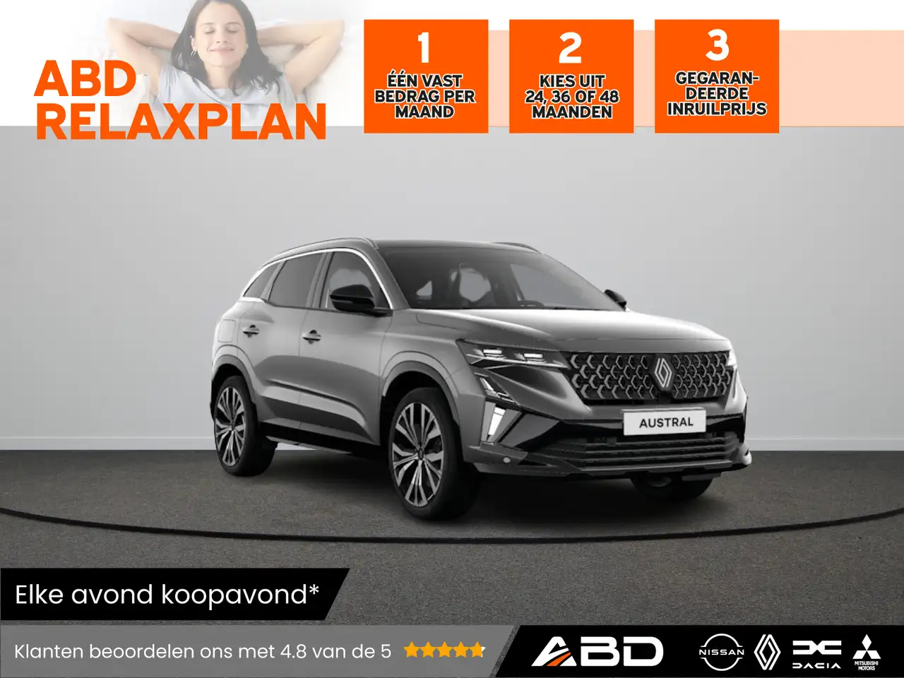 Renault Austral