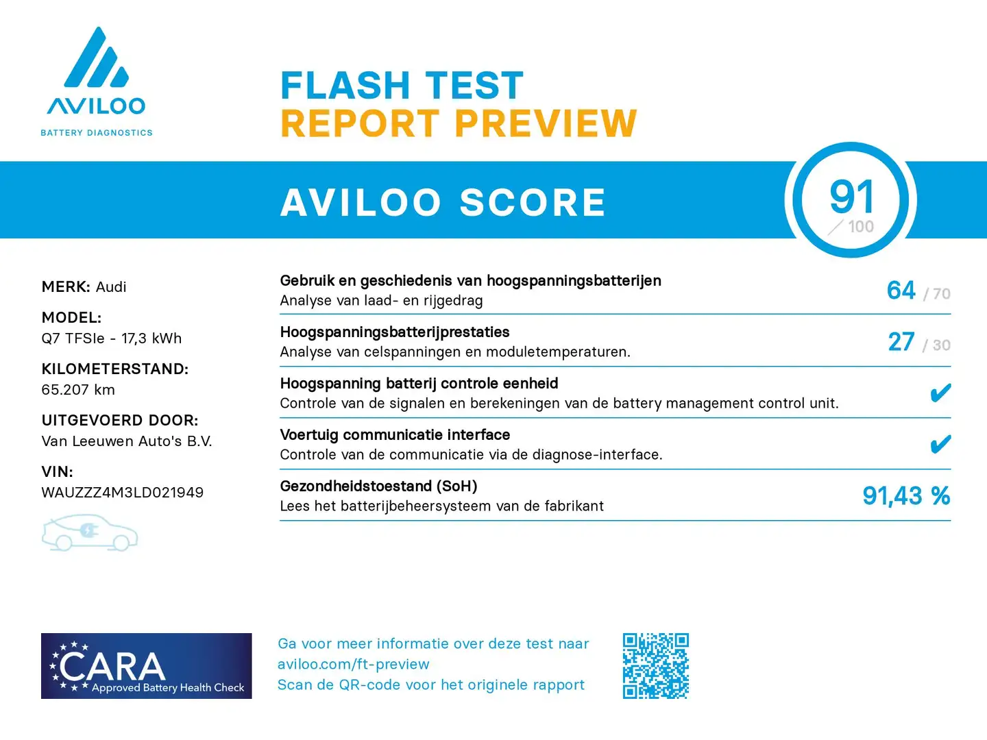 Audi Q7 60 TFSI e quattro Competition | 360 Camera | Keyle Gris - 2