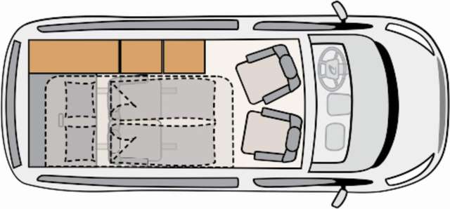 Dethleffs Globevan Trail Two