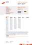 Citroen Grand C4 Picasso 1.8-16V Prestige 7p. nieuwe apk 2950 euro Rood - thumbnail 10