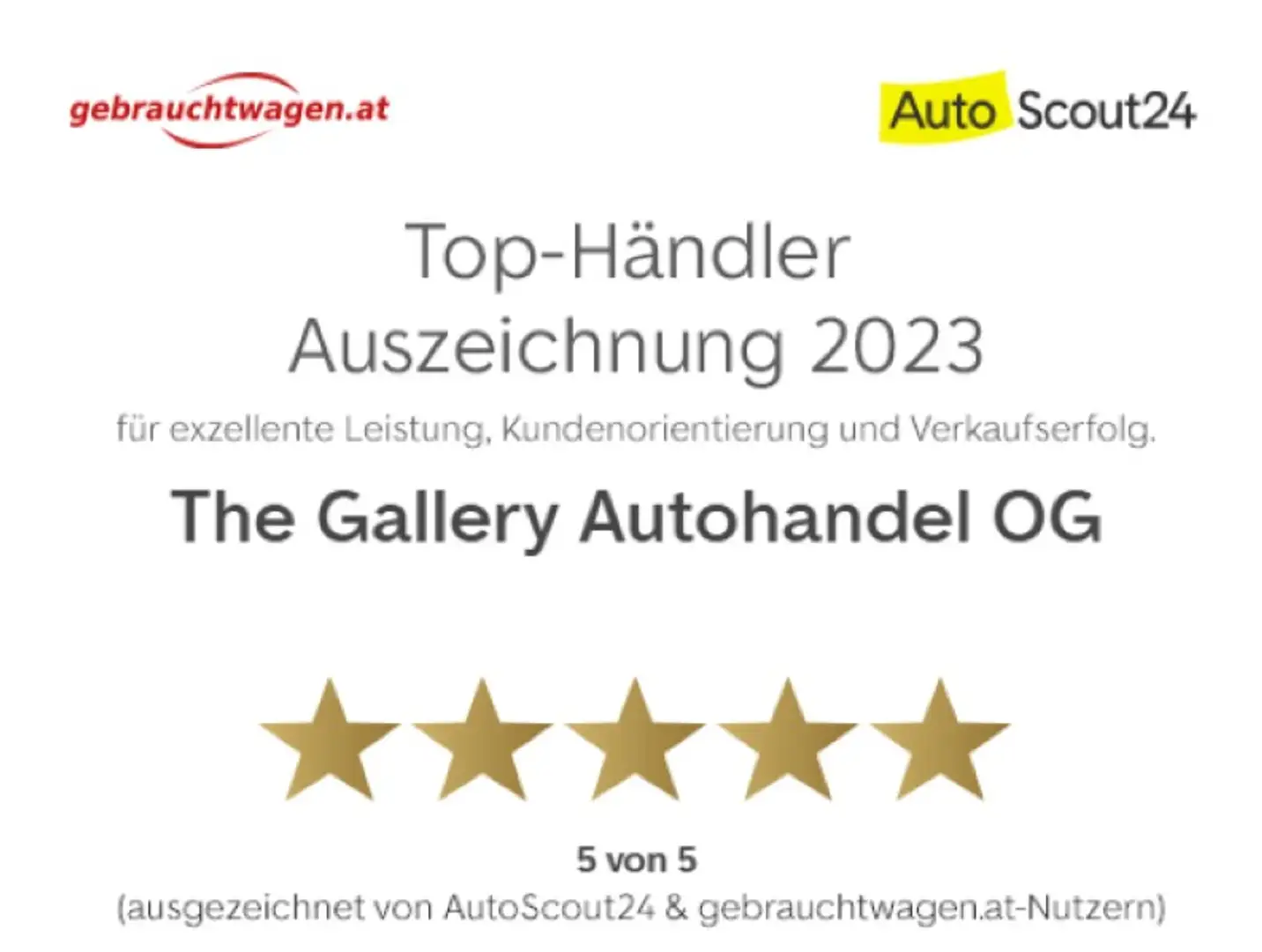 BMW 320 d xDrive 48V Aut.*LED*AHK*Spur*Live Cockpit* Schwarz - 2