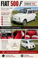 Fiat 500 500 1966