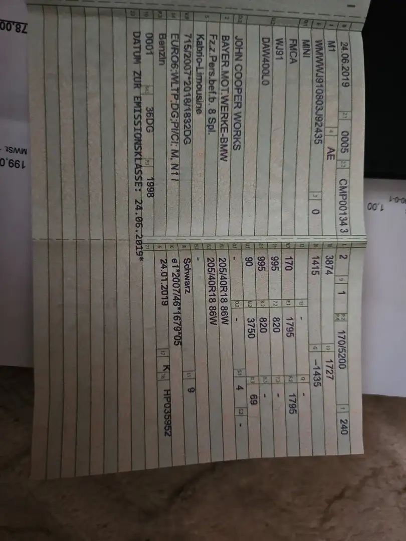 MINI John Cooper Works Cabrio Sport-Aut. Negru - 2