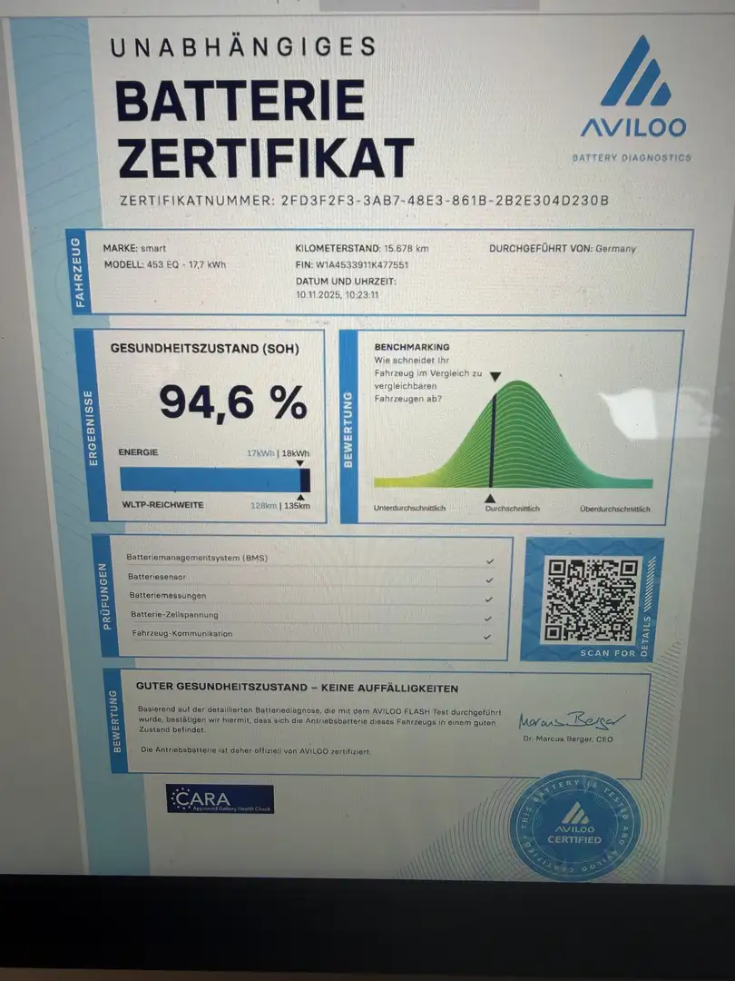 smart forTwo electric drive / EQ )Batterie Zertifikat 94,6% Schwarz - 1