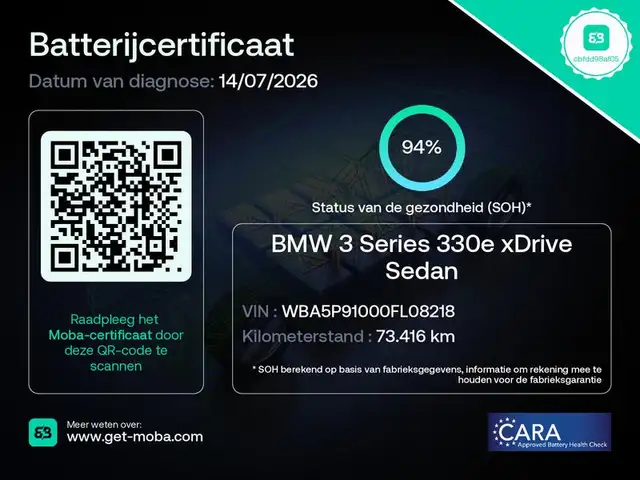 BMW 3 Series view 5