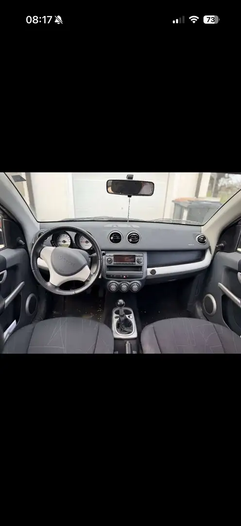 smart forFour blackbasic 1,1 - 2