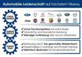 Jeep Renegade Jeep Renegade S Plug-In-Hybrid 4xe #Leder Grau - thumbnail 13