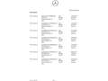 Mercedes-Benz B 200 200d 7G-DCT Gris - thumbnail 19