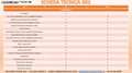 SWM G01 MANUALE 5 ANNI DI GARANZIA Zwart - thumbnail 18