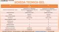 SWM G01 MANUALE 5 ANNI DI GARANZIA Zwart - thumbnail 17