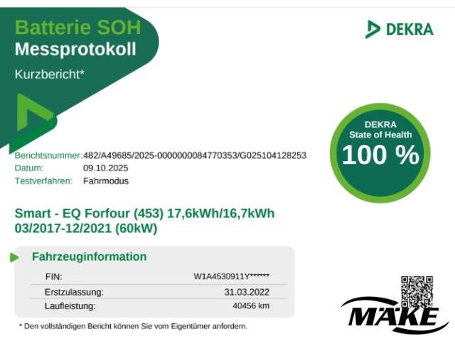 smart forFour electric, Schnellladevorichtung, SHZ, DAB,