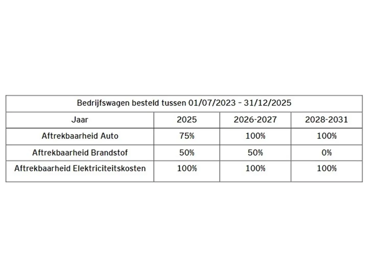 Mazda CX-80 TAKUMI PLUS + CATA * 6pl * 327pk Plug-In Hybrid * Blauw - 2