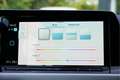 Volkswagen Golf 1.5 TSI 131PK! Life BJ2020 Lmv 16" | Led | Pdc | N Zwart - thumbnail 29