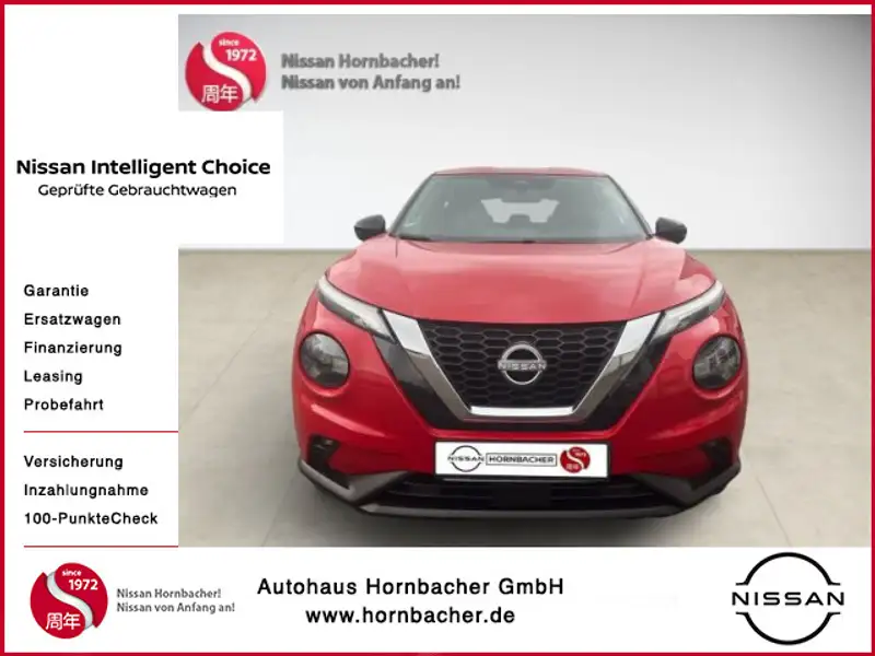 NISSAN Juke
