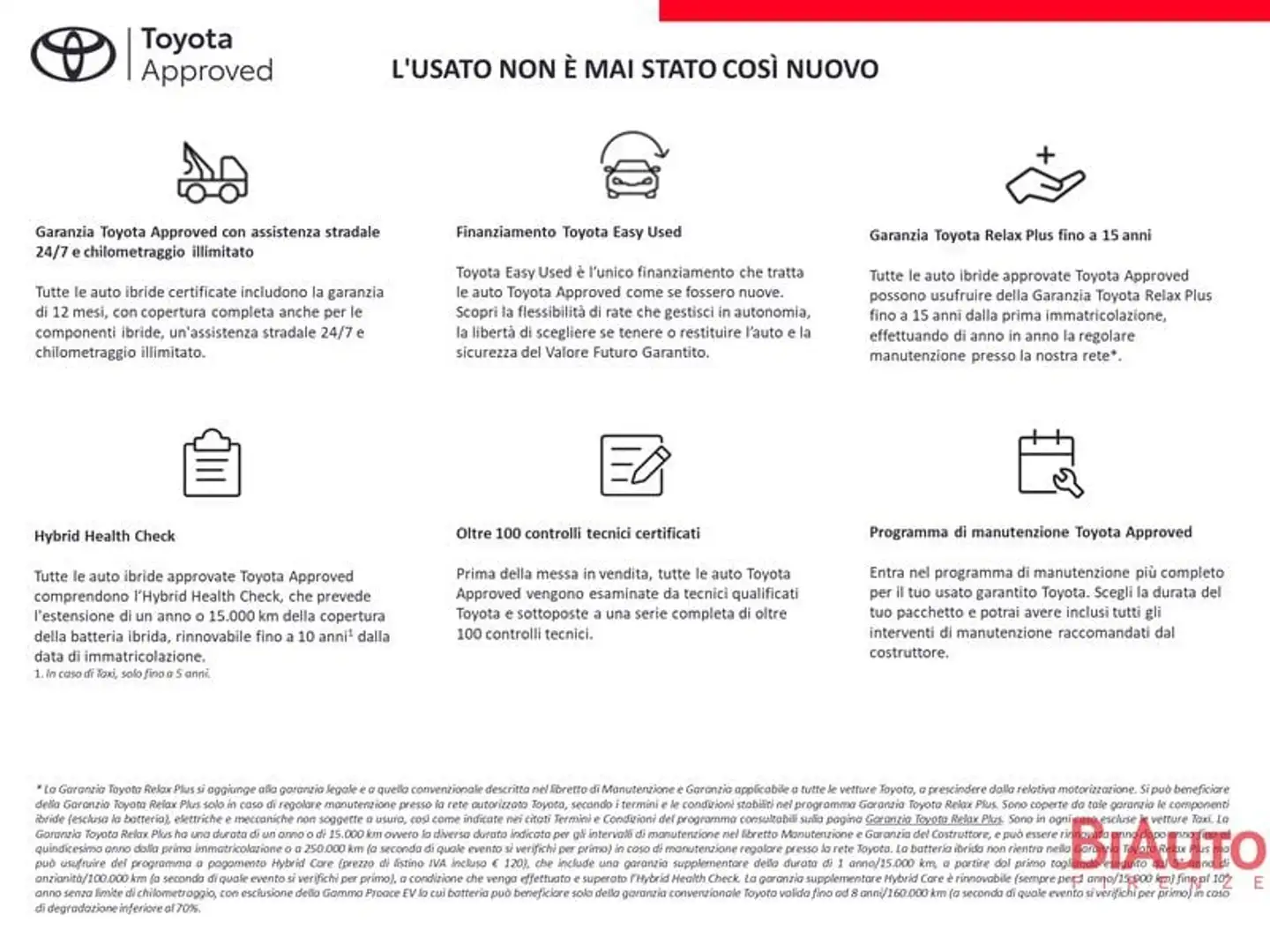 Toyota Yaris Cross Yaris Cross 1.5 Hybrid 5p. E-CVT Adventure Grigio - 2