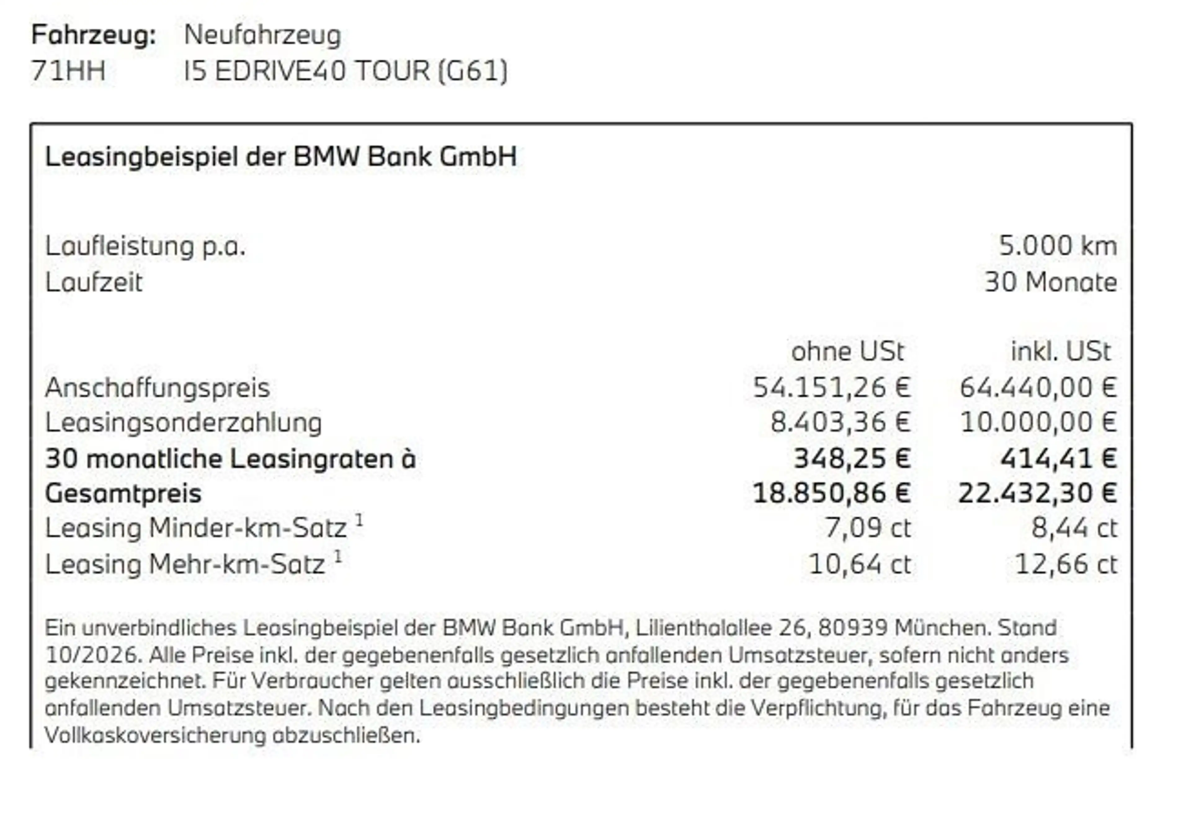 BMW i5 eDrive40 Touring M Sport Pro sofort verfügbar UPE — photo 14