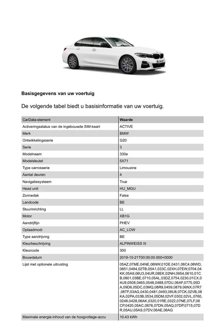 BMW 330 330e iPerformance M Sport - 2