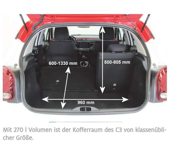 Citroen C3 C3 Pure Tech 110 S