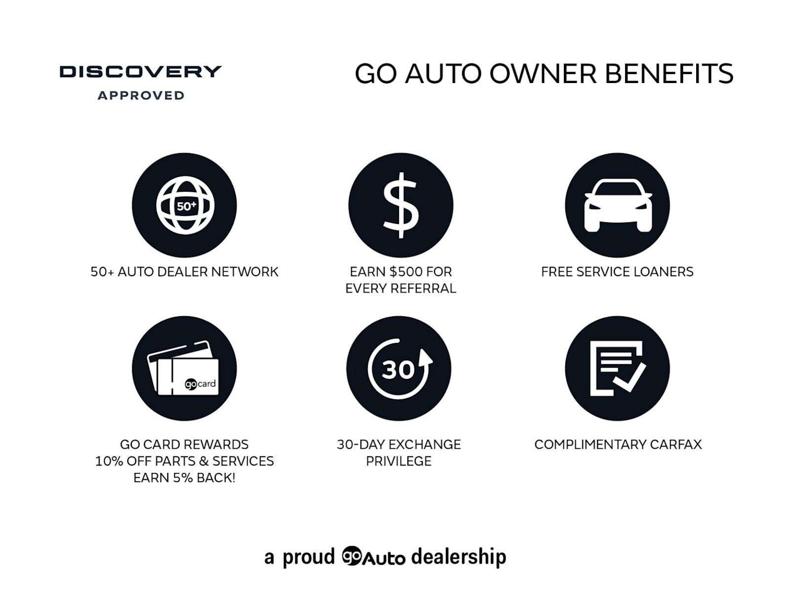2022 Land Rover Discovery R-Dynamic S | 3rd Row Seating | Sunroof | Navigati thumb 23