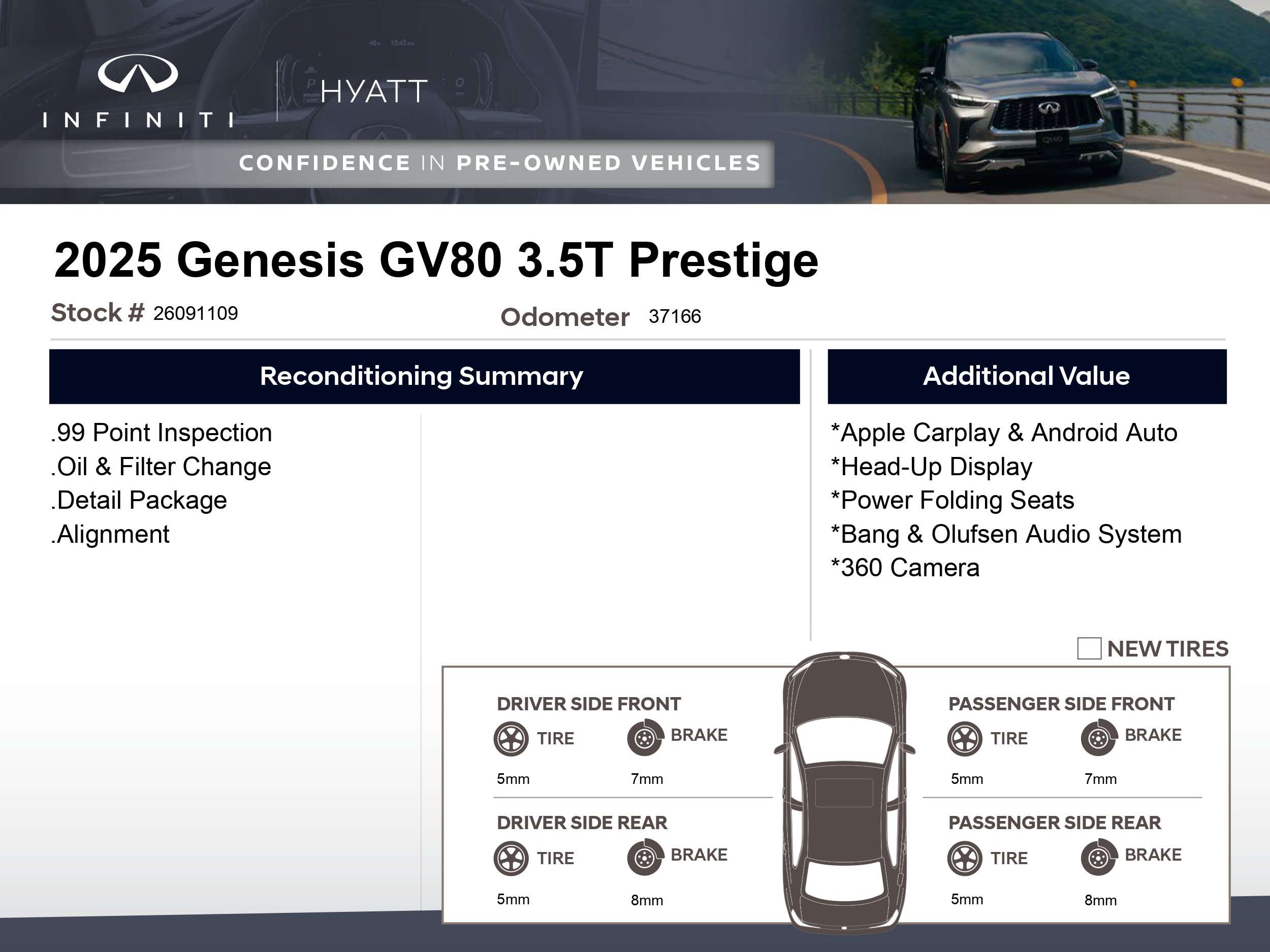 2025 Genesis GV80