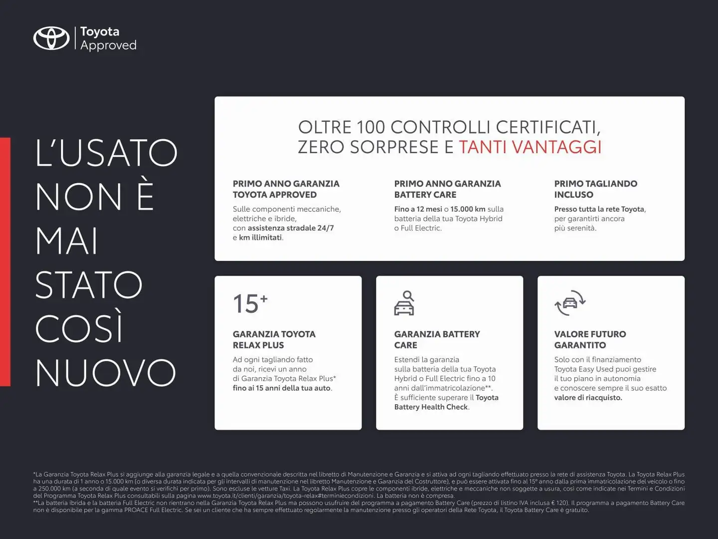 Toyota Corolla Cross Corolla Cross 2.0 Hybrid 197 CV E-CVT Lounge Argento - 2