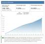 Volkswagen Golf 1.4 TSI HIGHLINE DSG 5P - CONTO VENDITA Grau - thumbnail 14